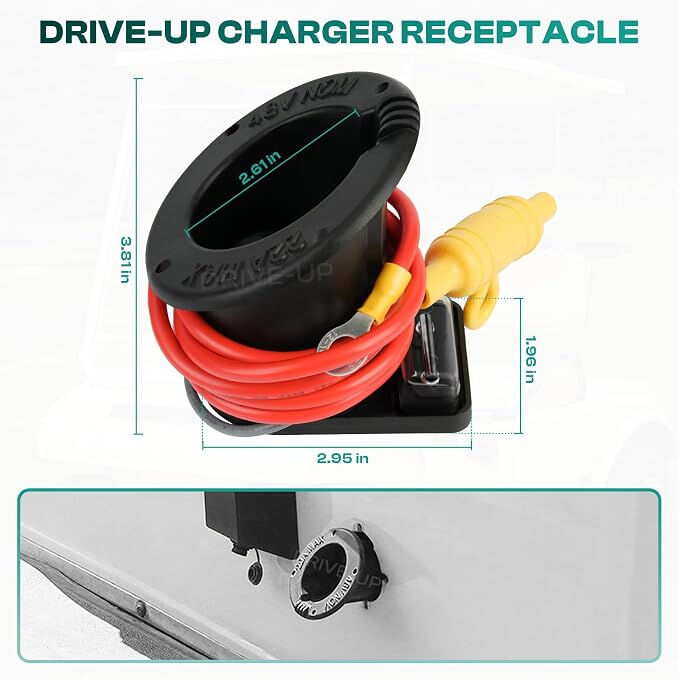 Golf Cart 48V Charger Receptacle with Fuse and Cord for Club Car Ds 1995-up